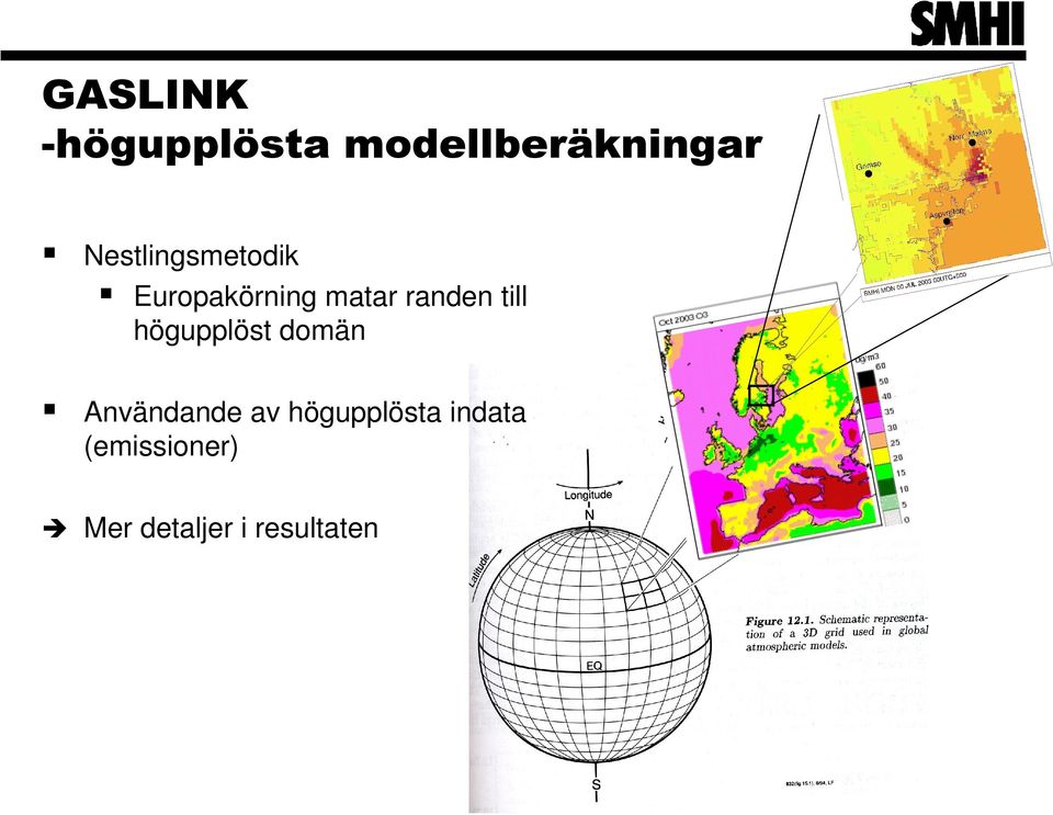 till högupplöst domän Användande av