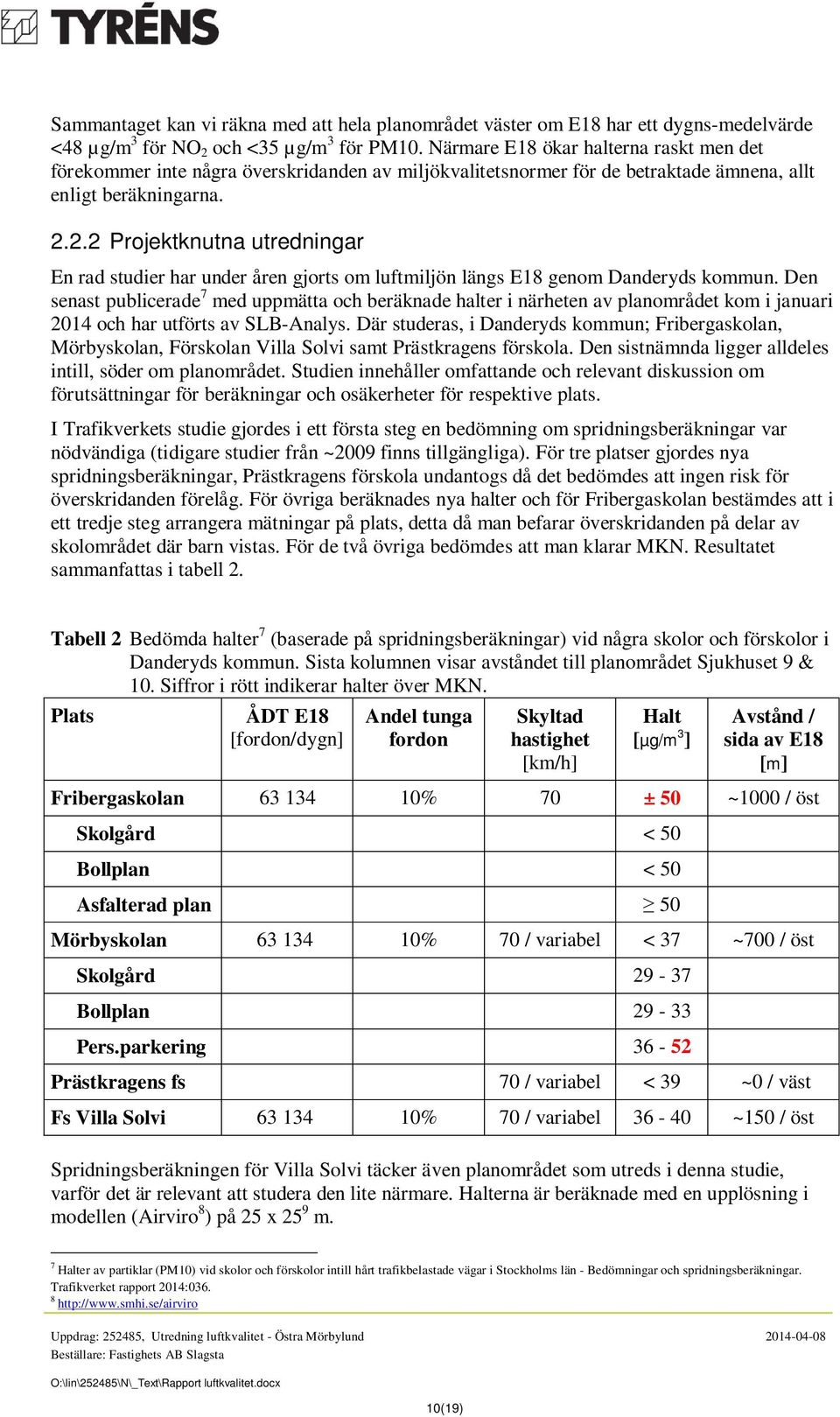 2.2 Projektknutna utredningar En rad studier har under åren gjorts om luftmiljön längs E18 genom Danderyds kommun.