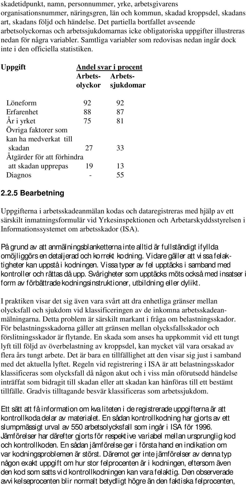 Samtliga variabler som redovisas nedan ingår dock inte i den officiella statistiken.