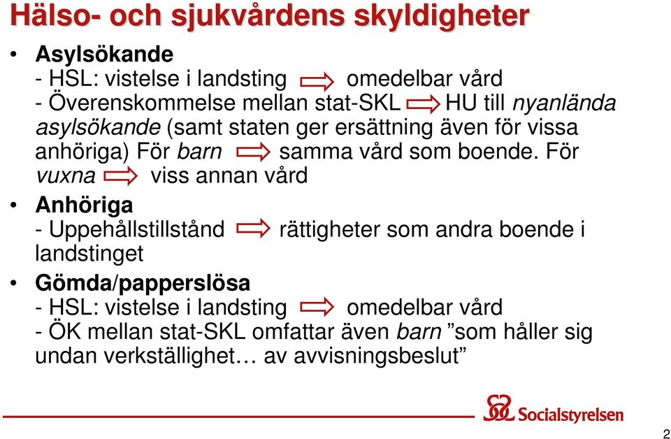 För vuxna viss annan vård Anhöriga - Uppehållstillstånd rättigheter som andra boende i landstinget Gömda/papperslösa - HSL: