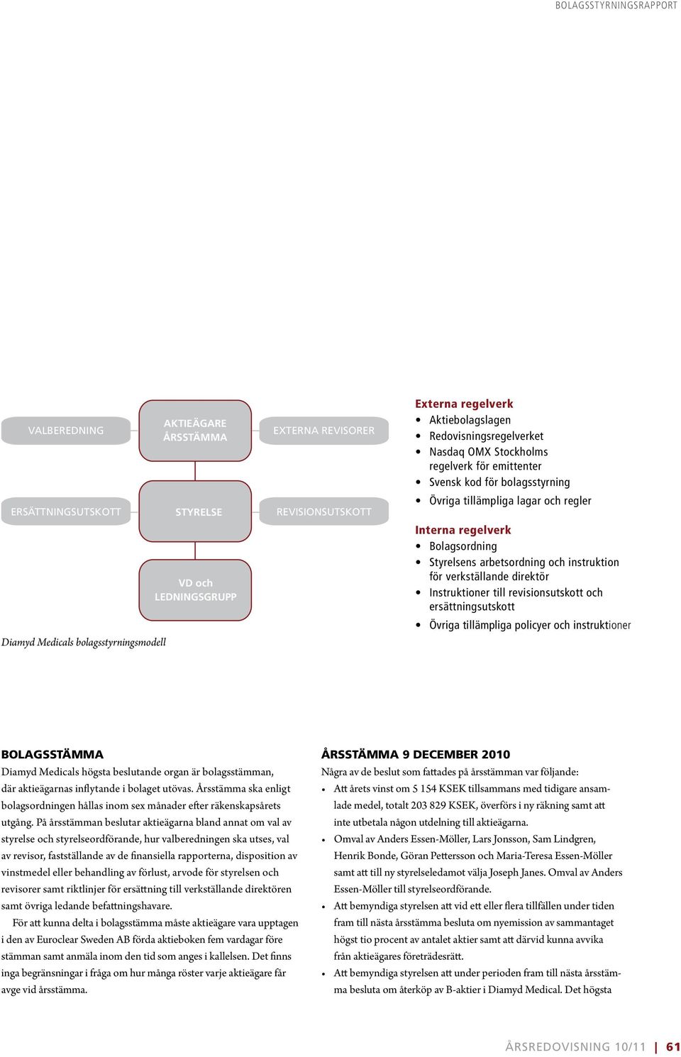 instruktion för verkställande direktör Instruktioner till revisionsutskott och ersättningsutskott Övriga tillämpliga policyer och instruktioner BOLAGSSTÄMMA Diamyd Medicals högsta beslutande organ är