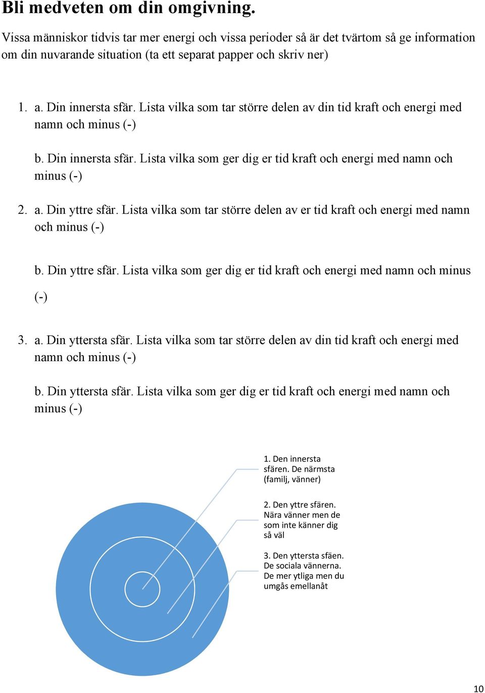 a. Din yttre sfär. Lista vilka som tar större delen av er tid kraft och energi med namn och minus (-) b. Din yttre sfär. Lista vilka som ger dig er tid kraft och energi med namn och minus (-) 3. a. Din yttersta sfär.