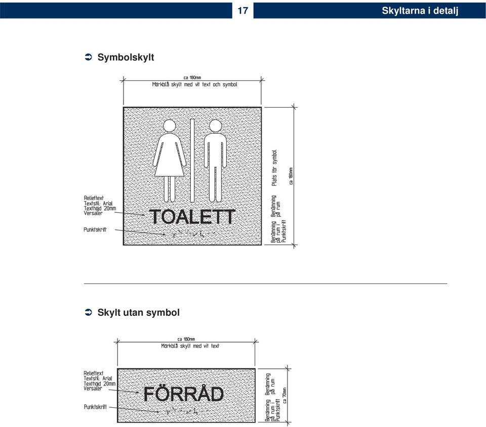 Symbolskylt!