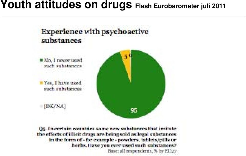 drugs Flash