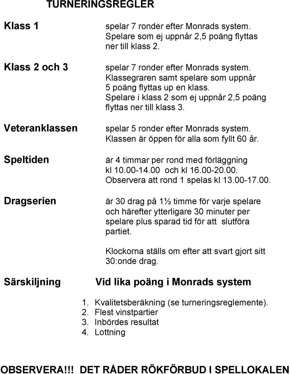 00 och kl 16.00-20.00. Observera att rond 1 spelas kl 13.00-17.00. är 30 drag på 1½ timme för varje spelare och härefter ytterligare 30 minuter per spelare plus sparad tid för att slutföra partiet.