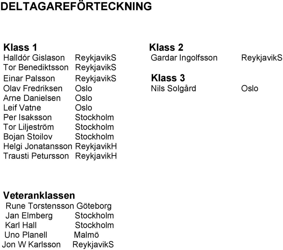 Oslo Per Isaksson Stockholm Tor Liljeström Stockholm Bojan Stoilov Stockholm Helgi Jonatansson ReykjavikH Trausti