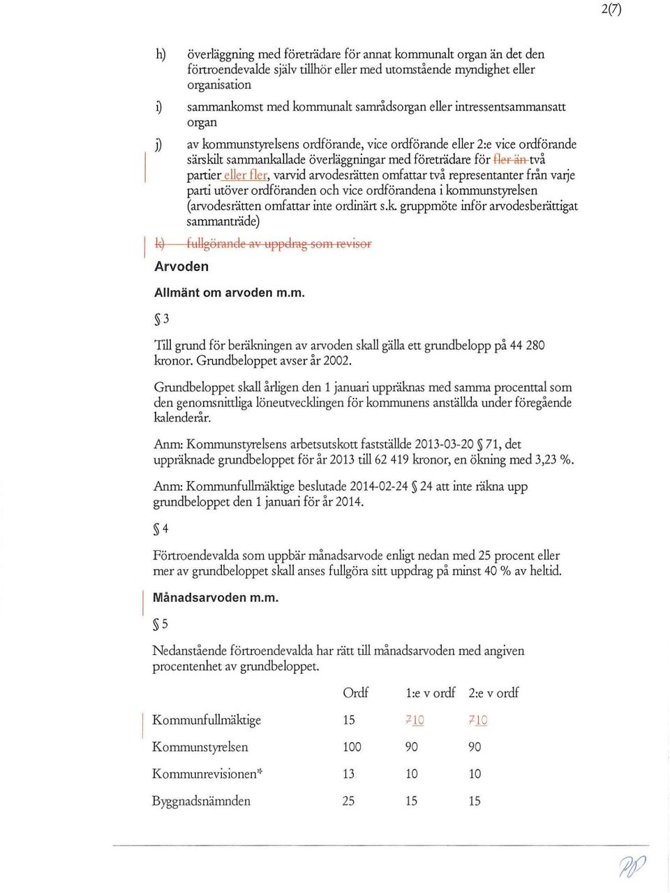 arvodesrätten omfattar två representanter från va~e parti utöver ordföranden och vice ordförandena i styrelsen (arvodesrätten omfattar inte ordinärt s.