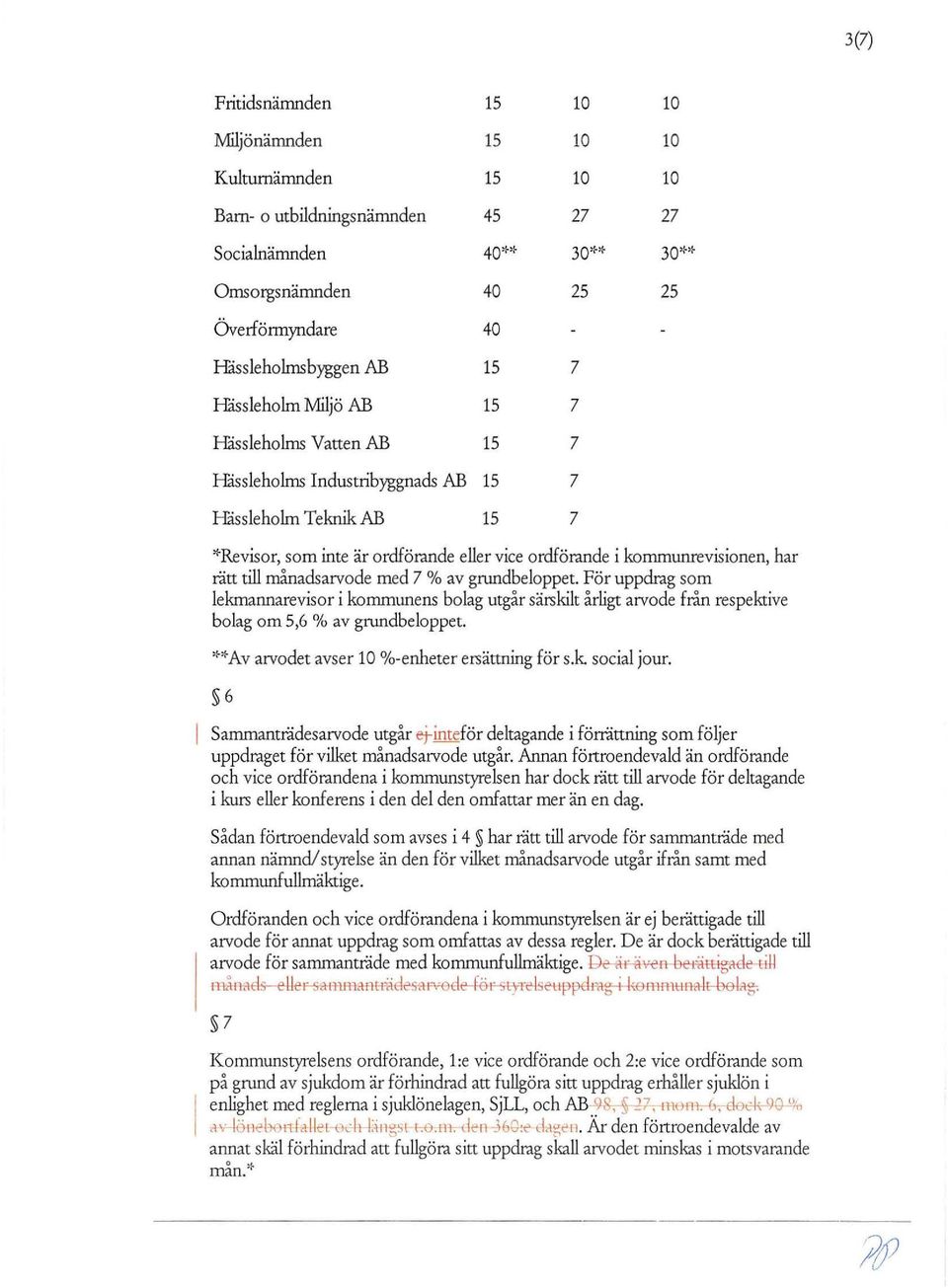 månadsarvode med 7 % av grundbeloppet. För uppdrag som lekmannarevisor i ens bolag utgår särskilt årligt arvode från respektive bolag om 5,6 % av grundbeloppet.