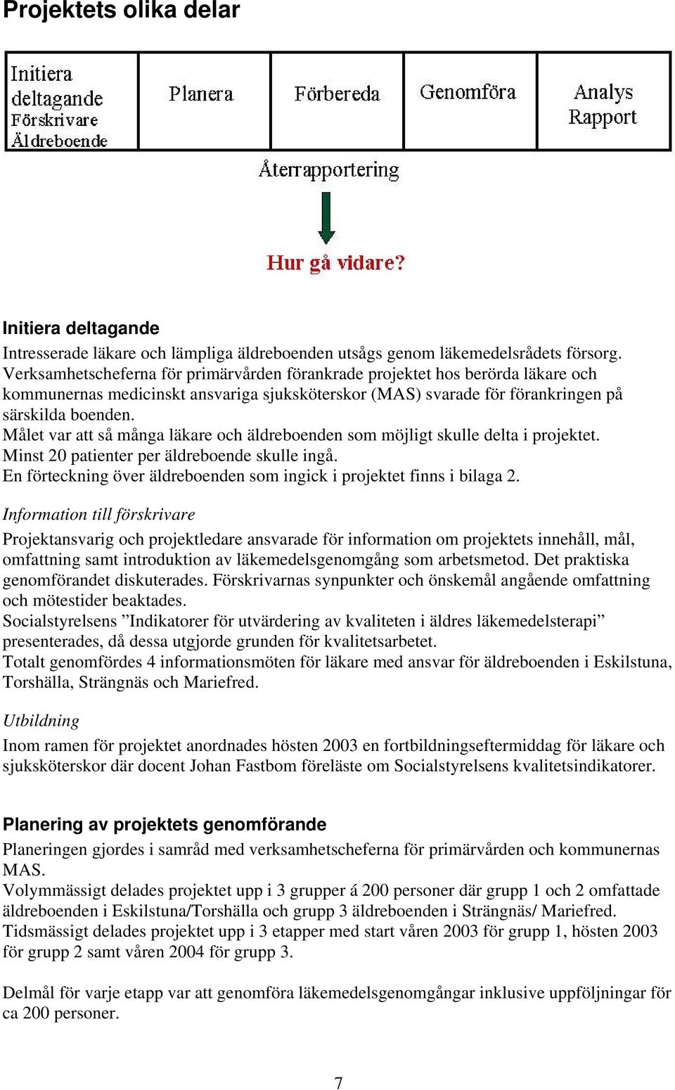 Målet var att så många läkare och äldreboenden som möjligt skulle delta i projektet. Minst 2 patienter per äldreboende skulle ingå.