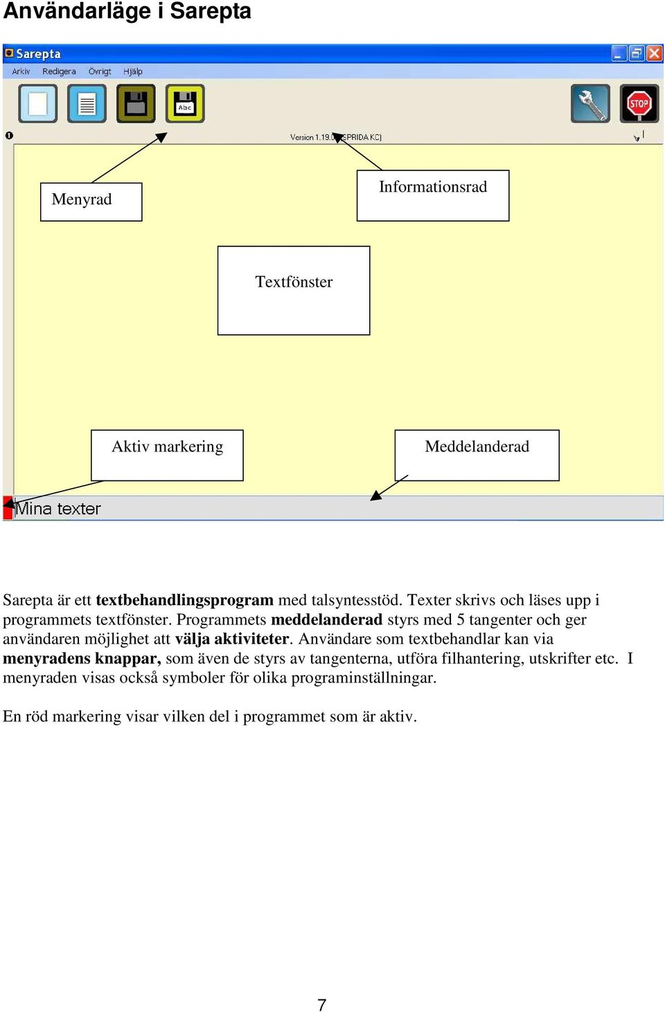 Programmets meddelanderad styrs med 5 tangenter och ger användaren möjlighet att välja aktiviteter.