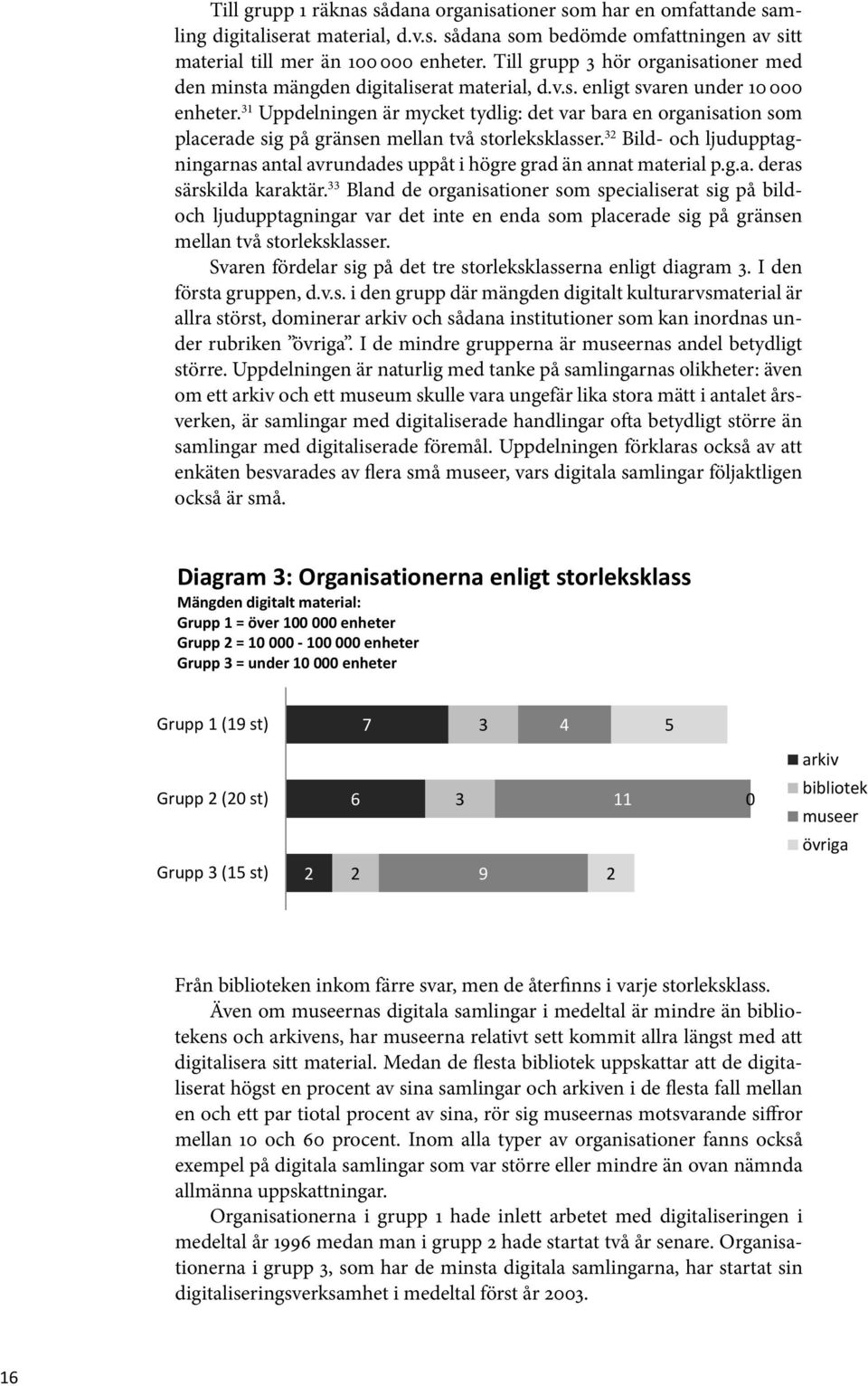 31 Uppdelningen är mycket tydlig: det var bara en organisation som placerade sig på gränsen mellan två storleksklasser.