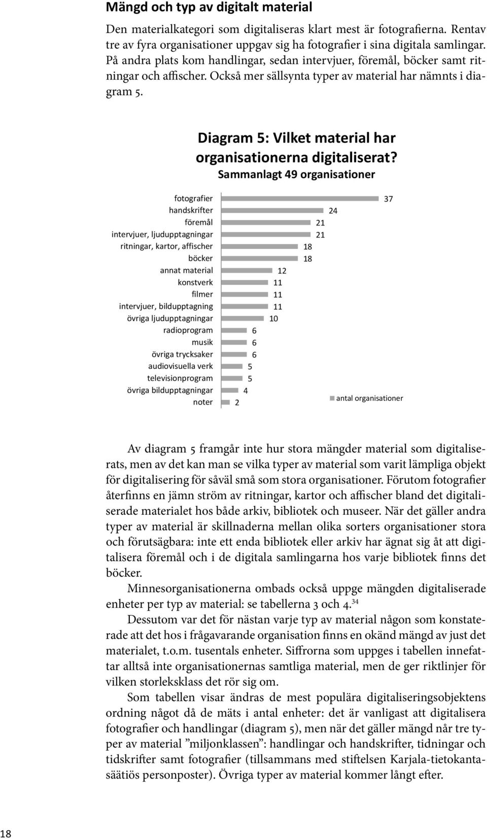 Diagram 5: Vilket material har organisationerna digitaliserat?