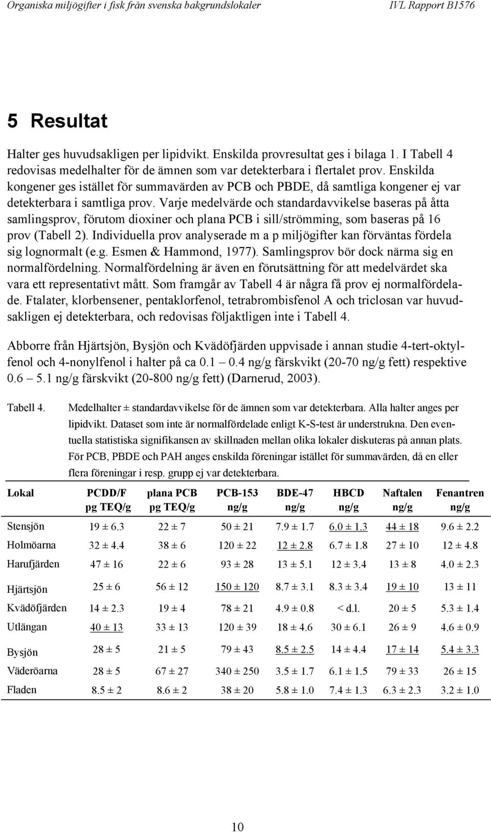 Varje medelvärde och standardavvikelse baseras på åtta samlingsprov, förutom dioxiner och plana PCB i sill/strömming, som baseras på 16 prov (Tabell 2).