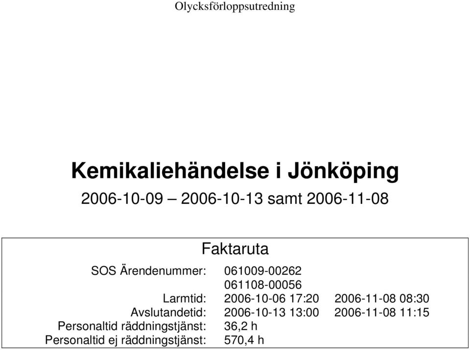2006-10-06 17:20 2006-11-08 08:30 Avslutandetid: 2006-10-13 13:00 2006-11-08