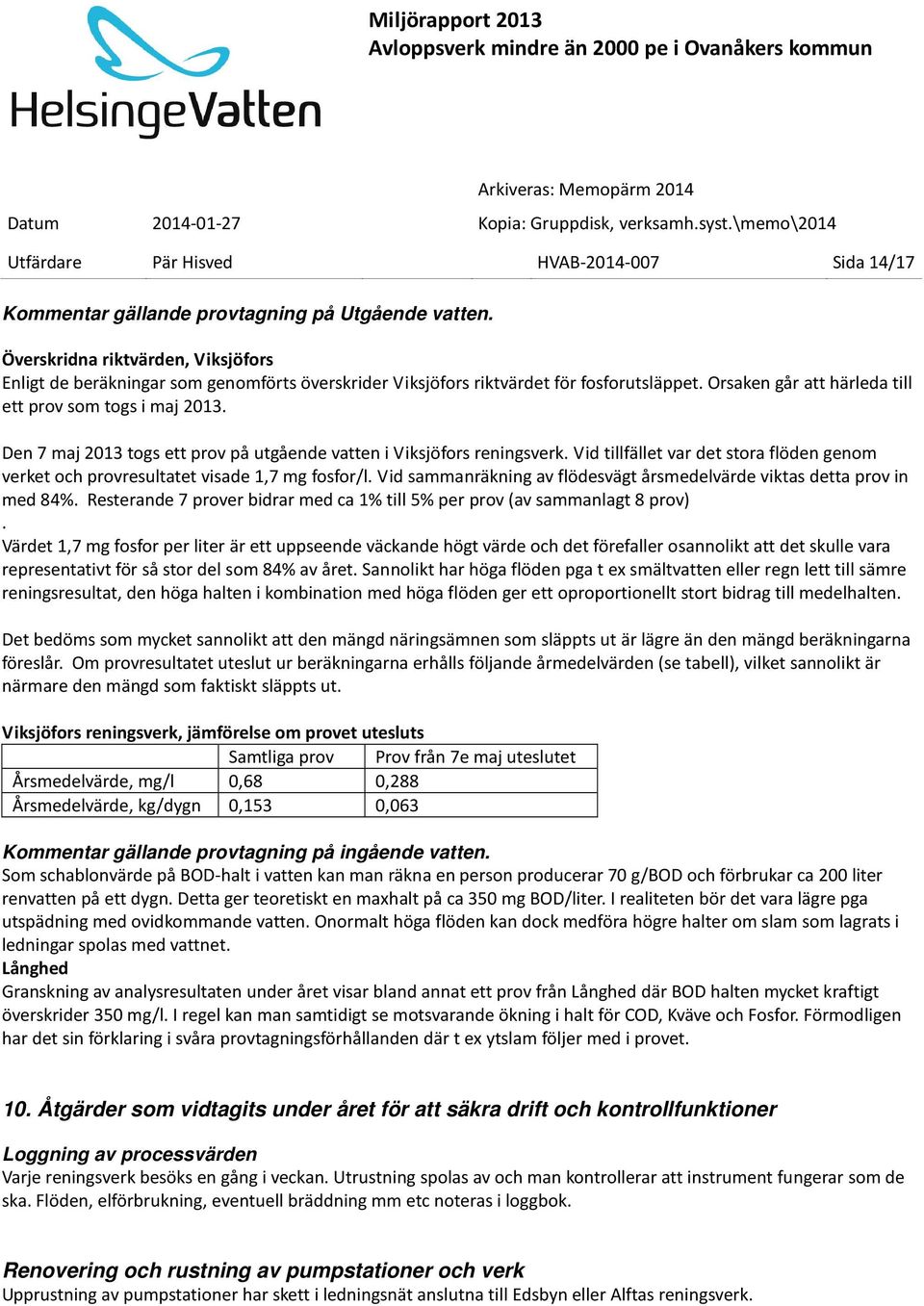 Den 7 maj 2013 togs ett prov på utgående vatten i Viksjöfors reningsverk. Vid tillfället var det stora flöden genom verket och provresultatet visade 1,7 mg fosfor/l.