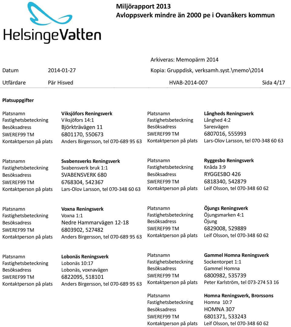 Kontaktperson på plats Anders Birgersson, tel 070-689 95 63 Platsnamn Långheds Reningsverk Fastighetsbeteckning Långhed 4:2 Besöksadress Saresvägen SWEREF99 TM 6807016, 555993 Kontaktperson på plats