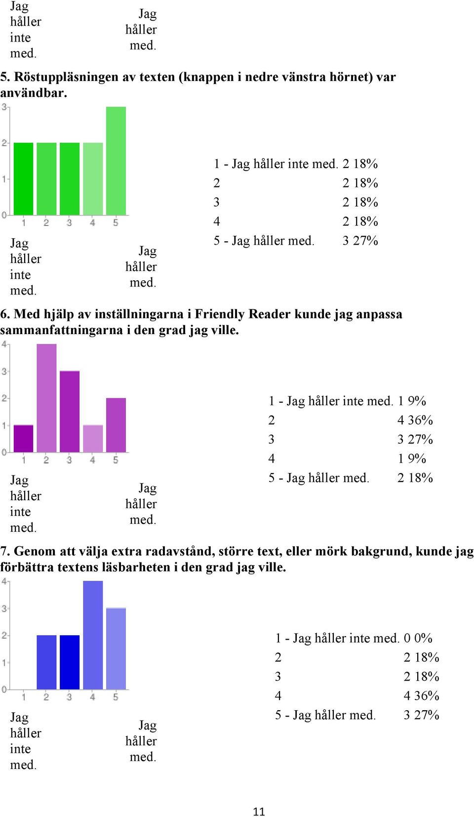 Med hjälp av inställningarna i Friendly Reader kunde jag anpassa sammanfattningarna i den grad jag ville.