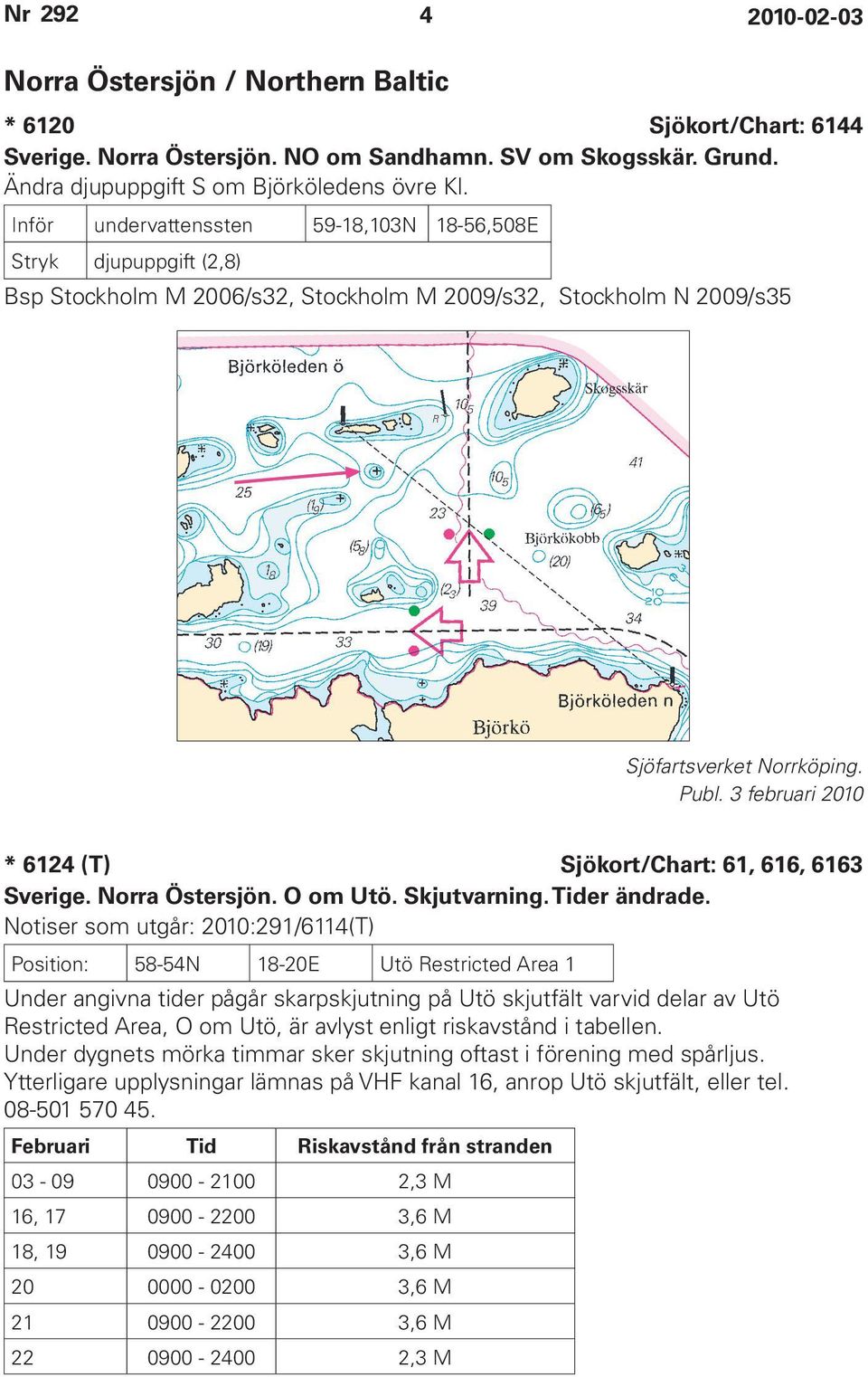 * 6124 (T) Sjökort/Chart: 61, 616, 6163 Sverige. Norra Östersjön. O om Utö. Skjutvarning. Tider ändrade.
