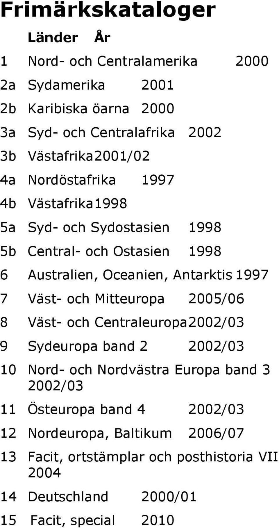 Antarktis 1997 7 Väst- och Mitteuropa 2005/06 8 Väst- och Centraleuropa 2002/03 9 Sydeuropa band 2 2002/03 10 Nord- och Nordvästra Europa band 3