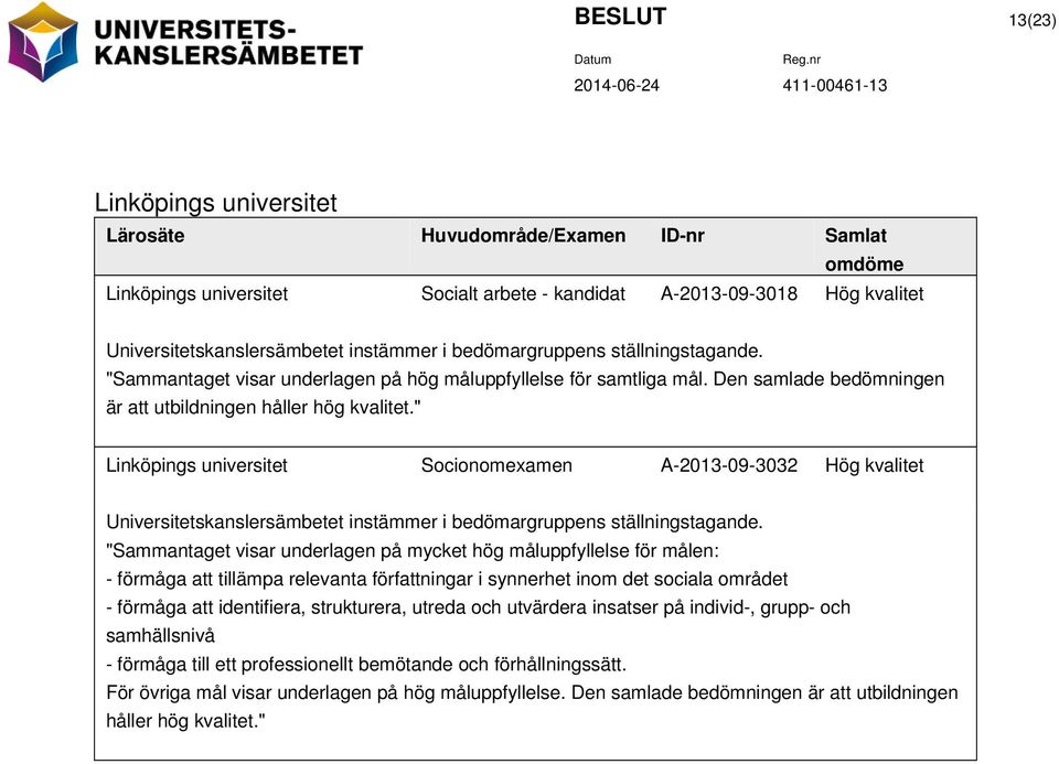 " Linköpings universitet Socionomexamen A-2013-09-3032 Hög kvalitet Universitetskanslersämbetet instämmer i bedömargruppens ställningstagande.