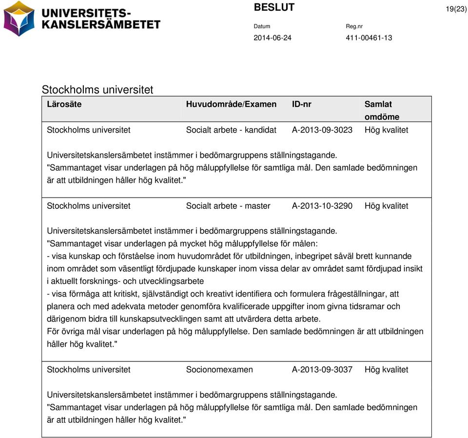 " Stockholms universitet Socialt arbete - master A-2013-10-3290 Hög kvalitet Universitetskanslersämbetet instämmer i bedömargruppens ställningstagande.