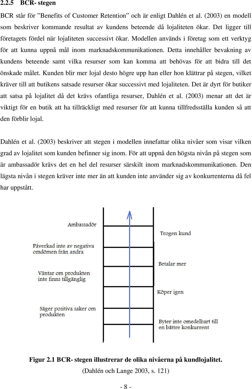 Detta innehåller bevakning av kundens beteende samt vilka resurser som kan komma att behövas för att bidra till det önskade målet.