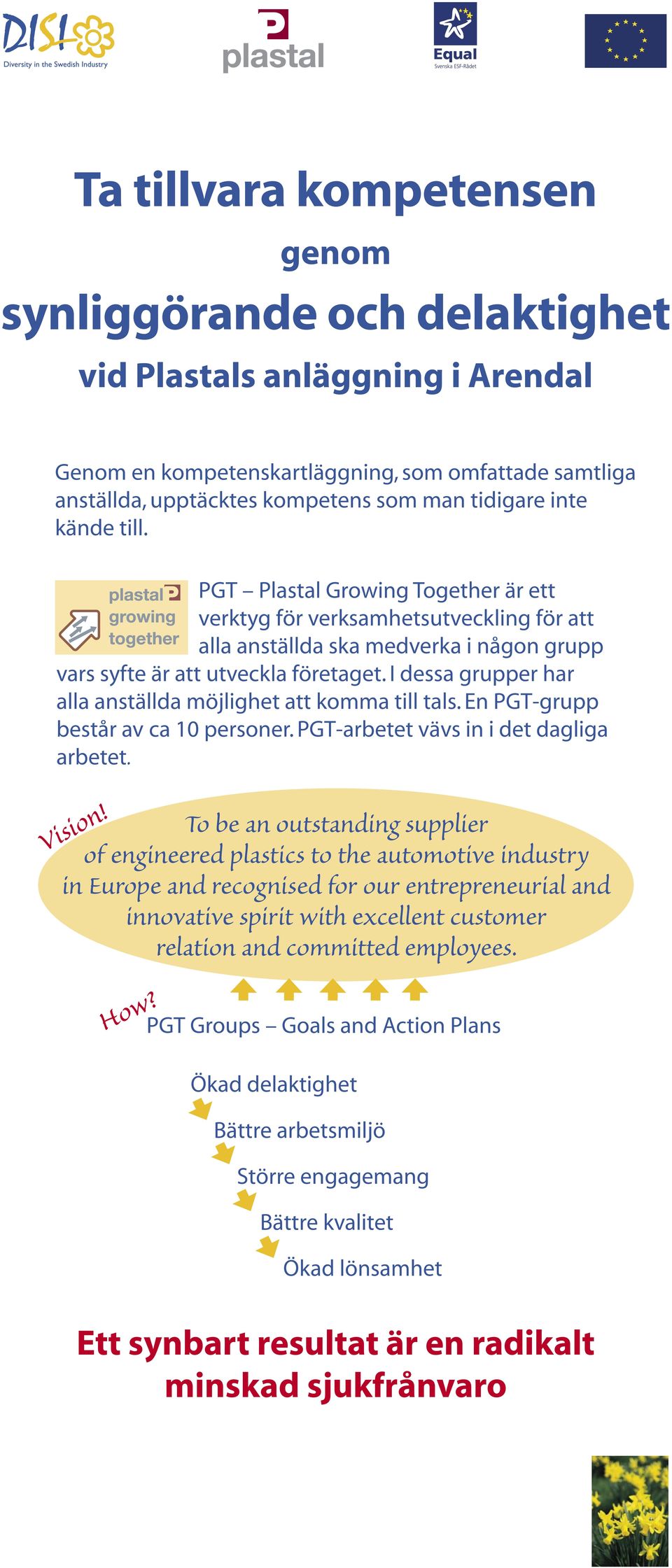 I dessa grupper har alla anställda möjlighet att komma till tals. En PGT-grupp består av ca 10 personer. PGT-arbetet vävs in i det dagliga arbetet.