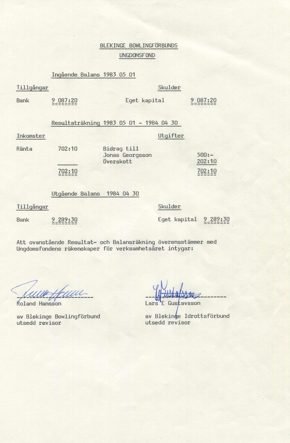 Överskott 202:10 702:10 Utgående Balans 1984 04 30 Tillgångar Skulder Bank?