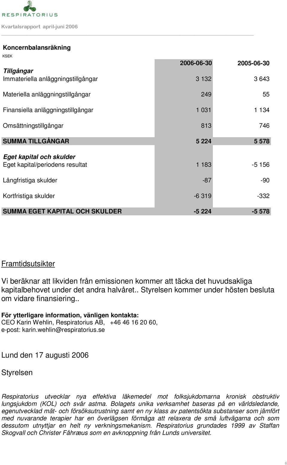 KAPITAL OCH SKULDER -5 224-5 578 Framtidsutsikter Vi beräknar att likviden från emissionen kommer att täcka det huvudsakliga kapitalbehovet under det andra halvåret.