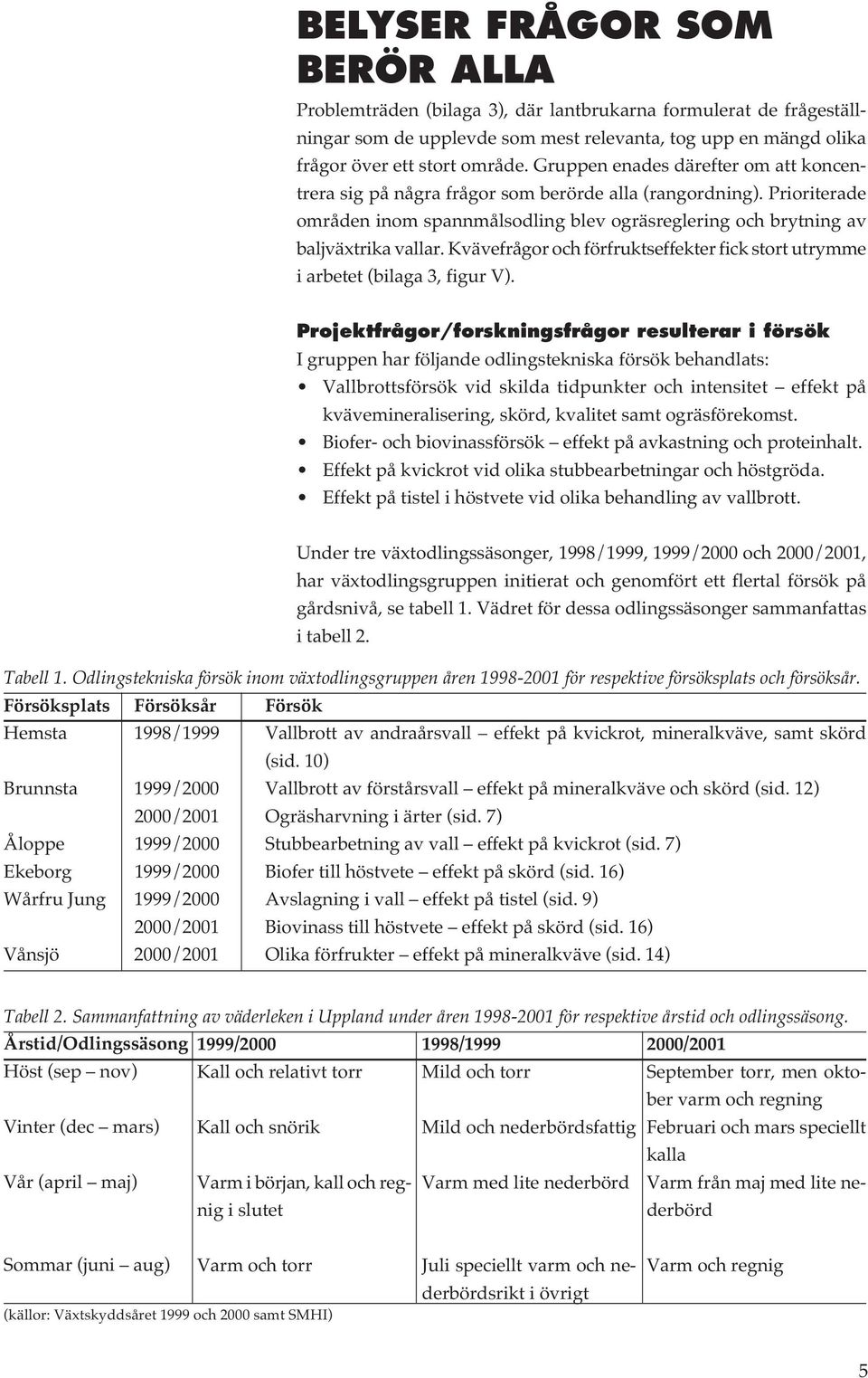 Kvävefrågor och förfruktseffekter fick stort utrymme i arbetet (bilaga 3, figur V).