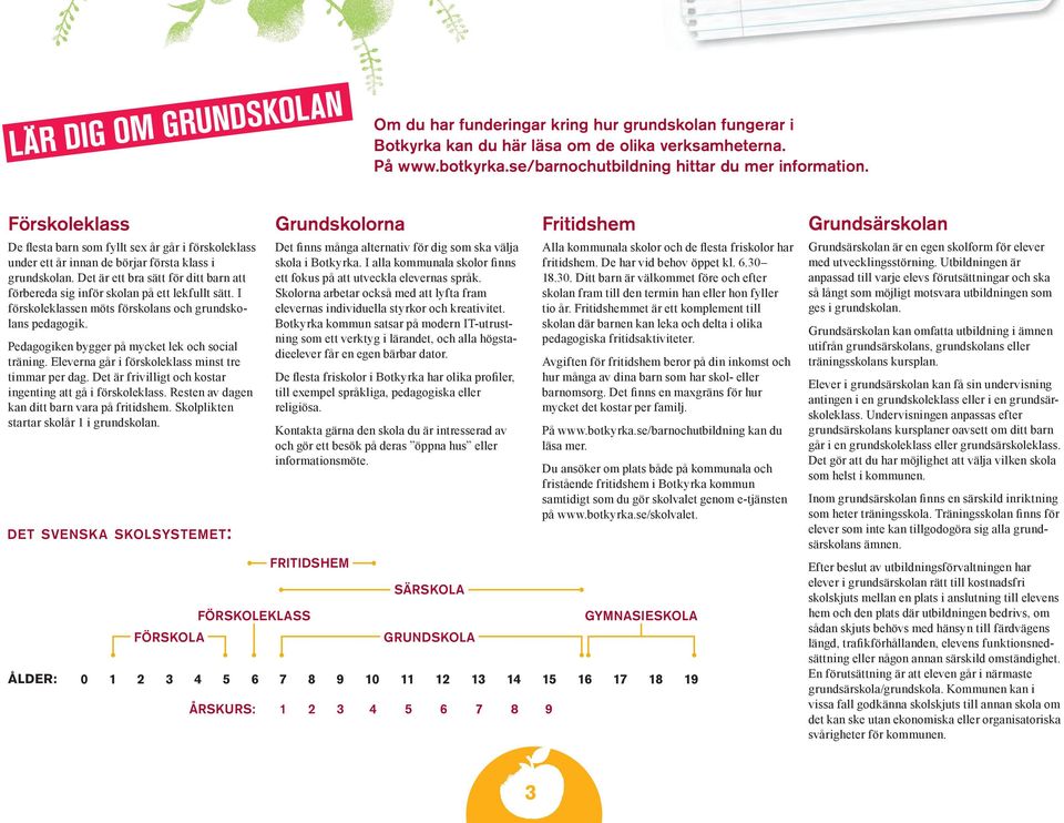 Det är ett bra sätt för ditt barn att förbereda sig inför skolan på ett lekfullt sätt. I förskoleklassen möts förskolans och grundskolans pedagogik.