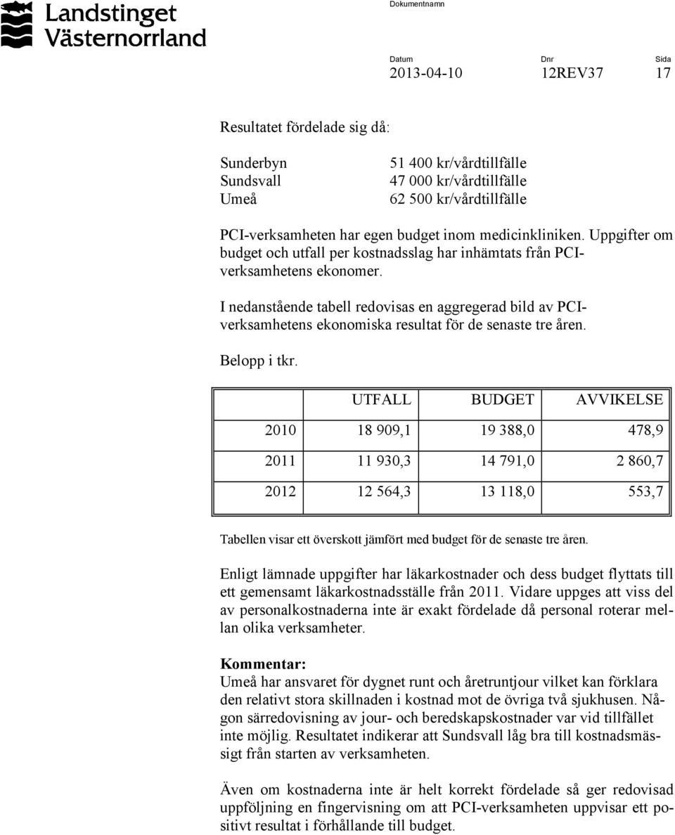 I nedanstående tabell redovisas en aggregerad bild av PCIverksamhetens ekonomiska resultat för de senaste tre åren. Belopp i tkr.