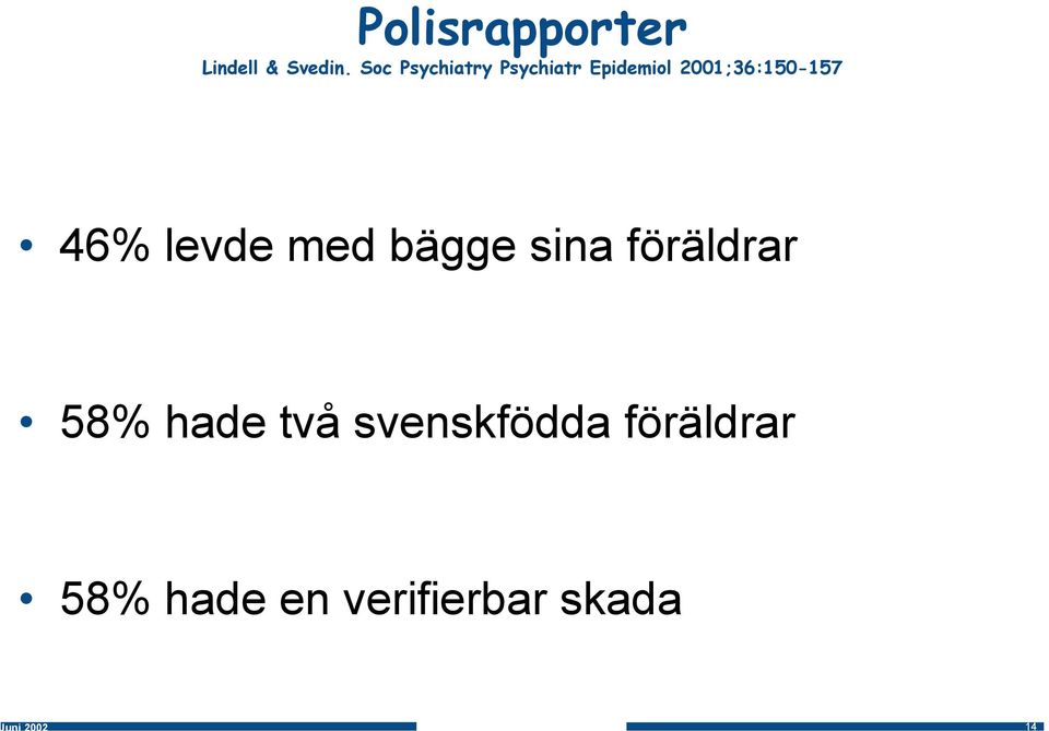 2001;36:150-157 46% levde med bägge sina