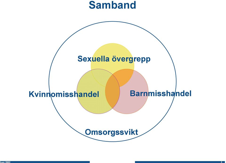 Kvinnomisshandel