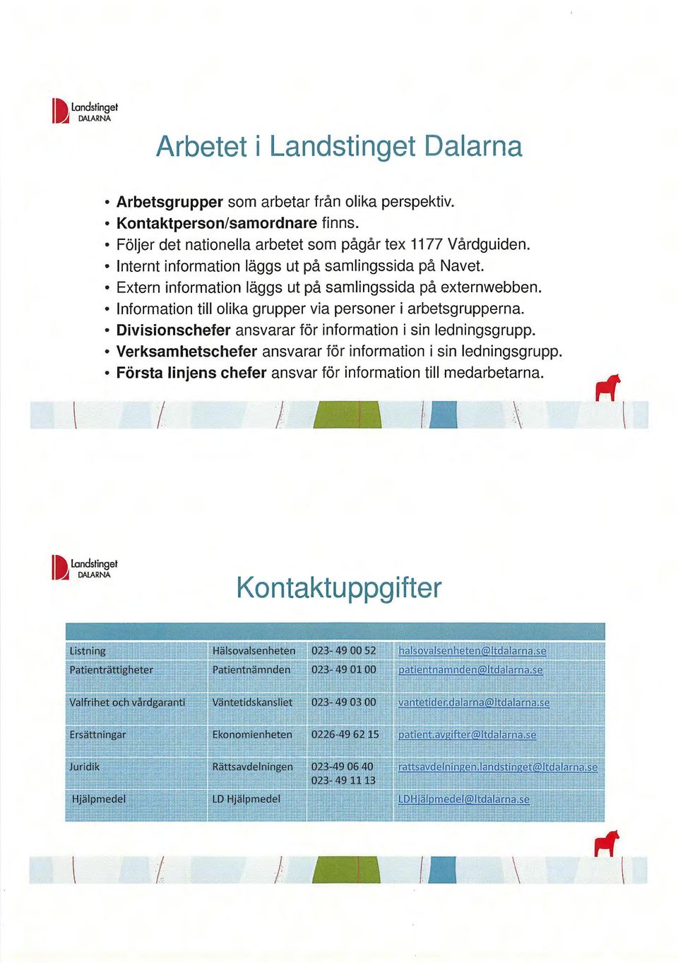 Extern information läggs ut på samlingssida på externwebben. Information till olika grupper via personer i arbetsgrupperna.