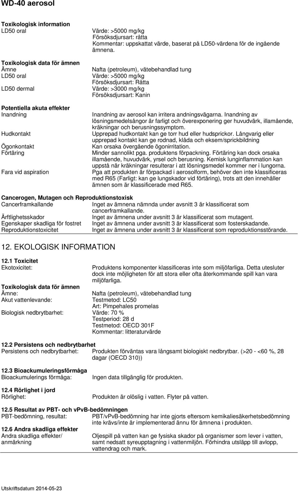 Nafta (petroleum), vätebehandlad tung Värde: >5000 mg/kg Försöksdjursart: Råtta Värde: >3000 mg/kg Försöksdjursart: Kanin Inandning av aerosol kan irritera andningsvägarna.