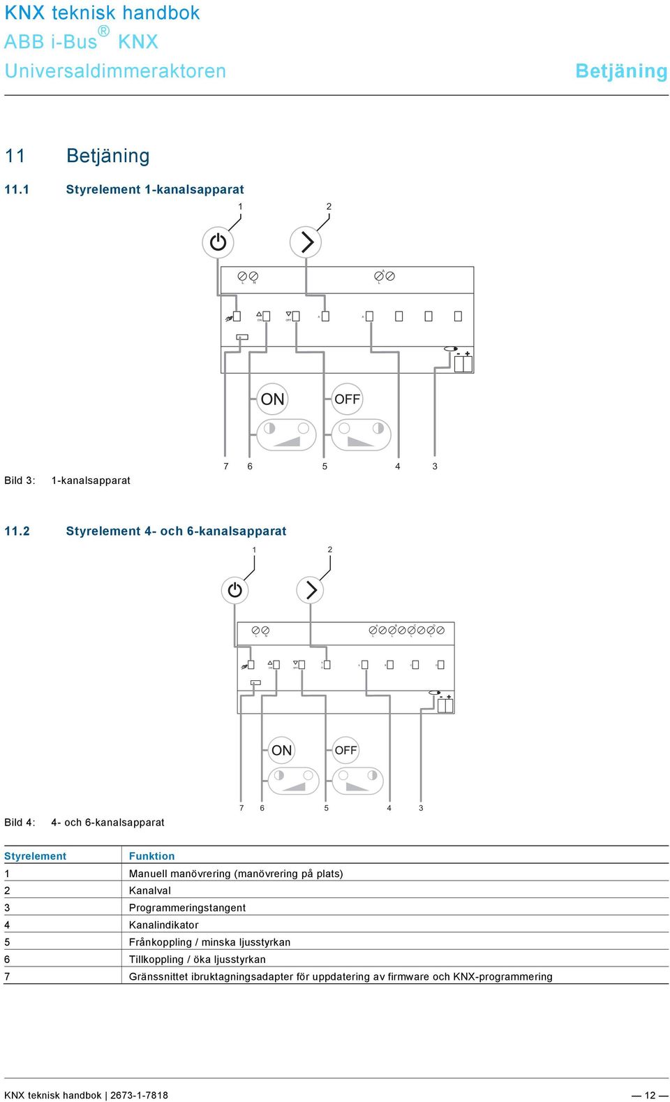 2 Styrelement 4- och 6-kanalsapparat 1 2 B C D L N L L L L Bild 4: 4- och 6-kanalsapparat 7 6 5 4 3 Styrelement Funktion 1 Manuell