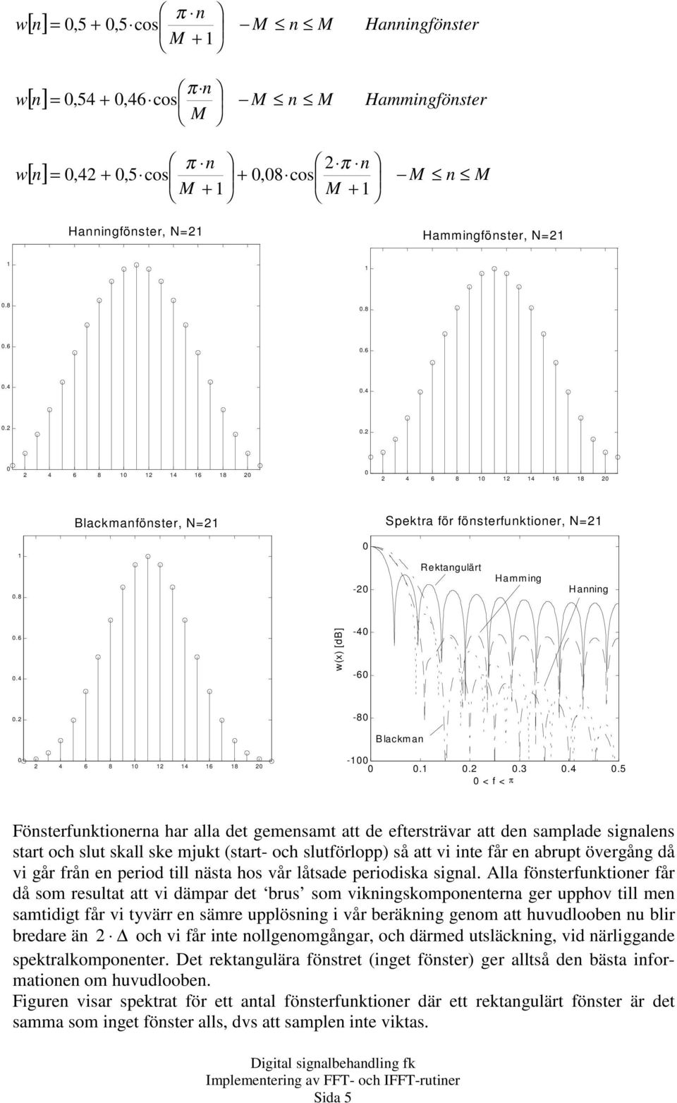 .5 < f < Föstrfutiora har alla dt gmsamt att d ftrsträvar att d samplad sigals start och slut sall s mut (start- och slutförlopp) så att vi it får abrupt övrgåg då vi går frå priod till ästa hos vår