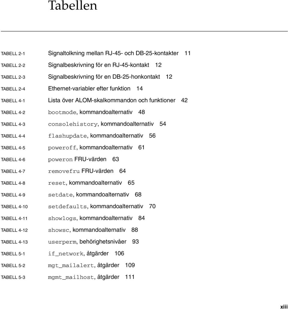 flashupdate, kommandoalternativ 56 TABELL 4-5 poweroff, kommandoalternativ 61 TABELL 4-6 poweron FRU-värden 63 TABELL 4-7 removefru FRU-värden 64 TABELL 4-8 reset, kommandoalternativ 65 TABELL 4-9