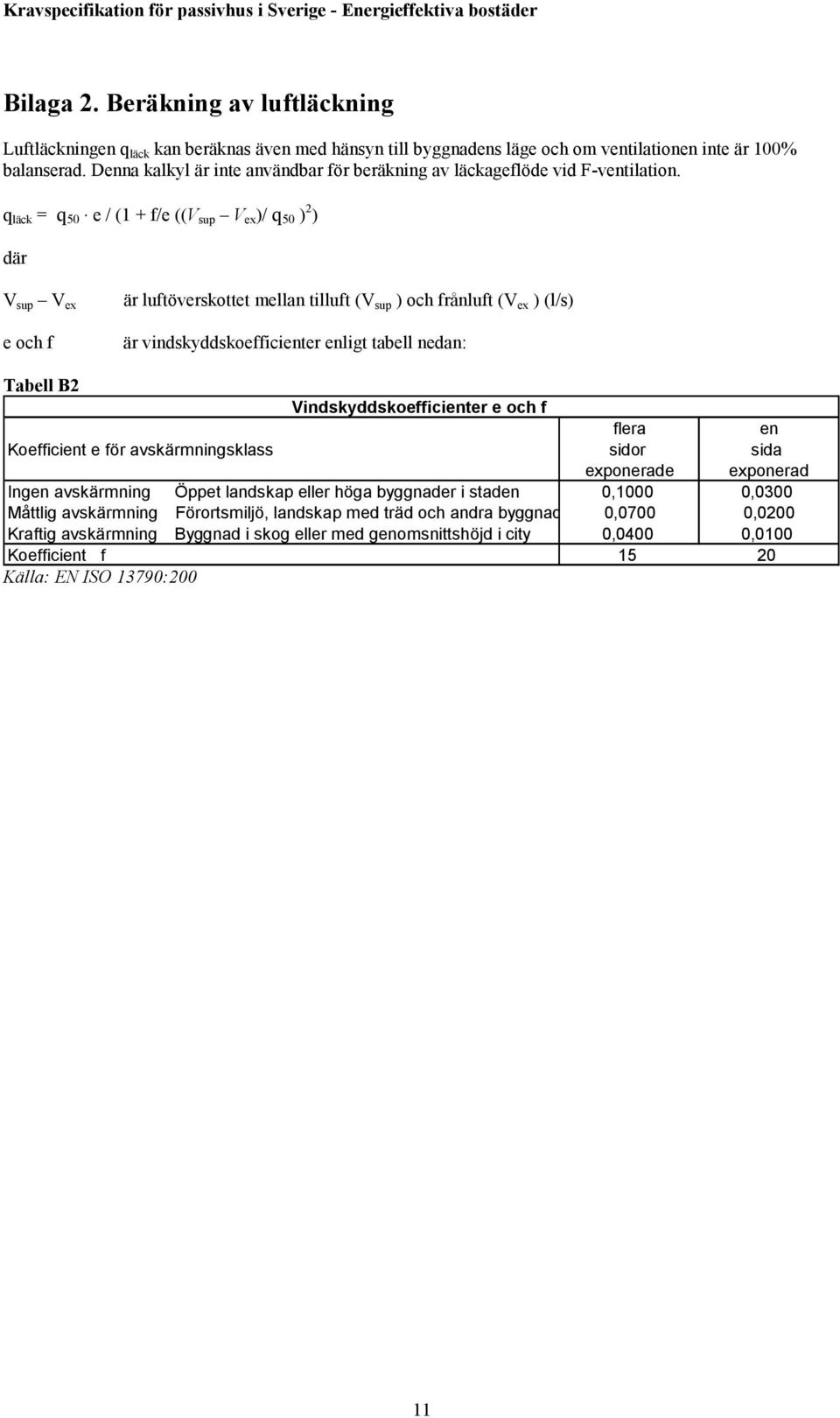 q läck = q 50 e / (1 + f/e ((V sup V ex )/ q 50 ) 2 ) där V sup V ex e och f är luftöverskottet mellan tilluft (V sup ) och frånluft (V ex ) (l/s) är vindskyddskoefficienter enligt tabell nedan: