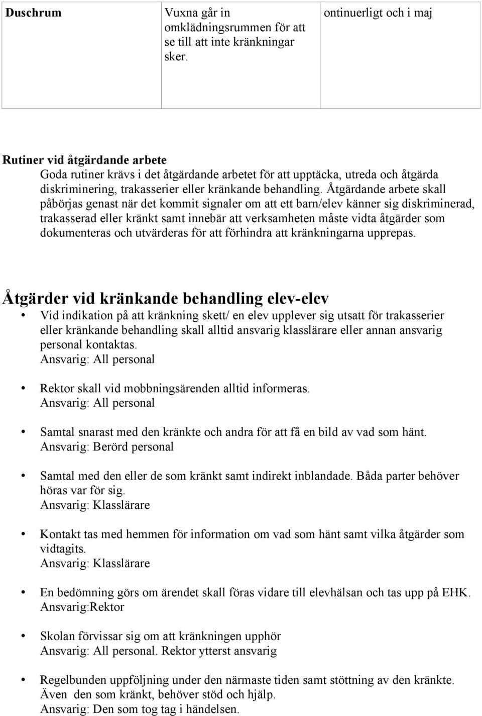 Åtgärdande arbete skall påbörjas genast när det kommit signaler om att ett barn/elev känner sig diskriminerad, trakasserad eller kränkt samt innebär att verksamheten måste vidta åtgärder som