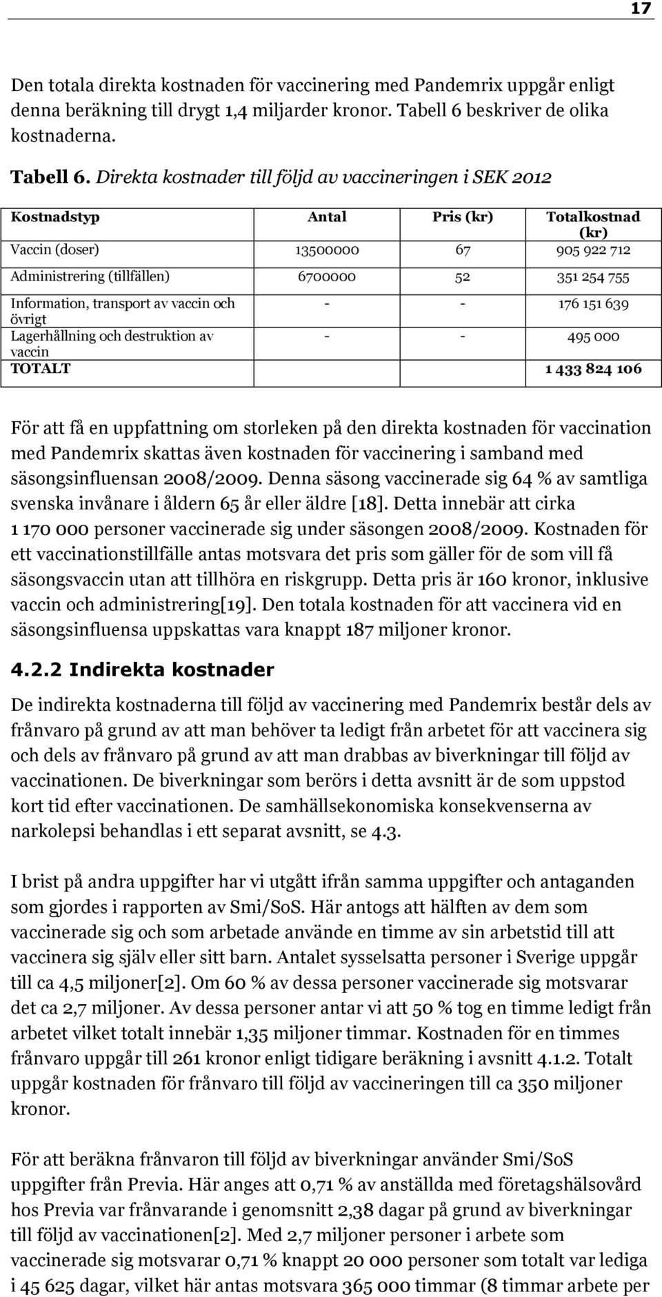 Direkta kostnader till följd av vaccineringen i SEK 2012 Kostnadstyp Antal Pris (kr) Totalkostnad (kr) Vaccin (doser) 13500000 67 905 922 712 Administrering (tillfällen) 6700000 52 351 254 755