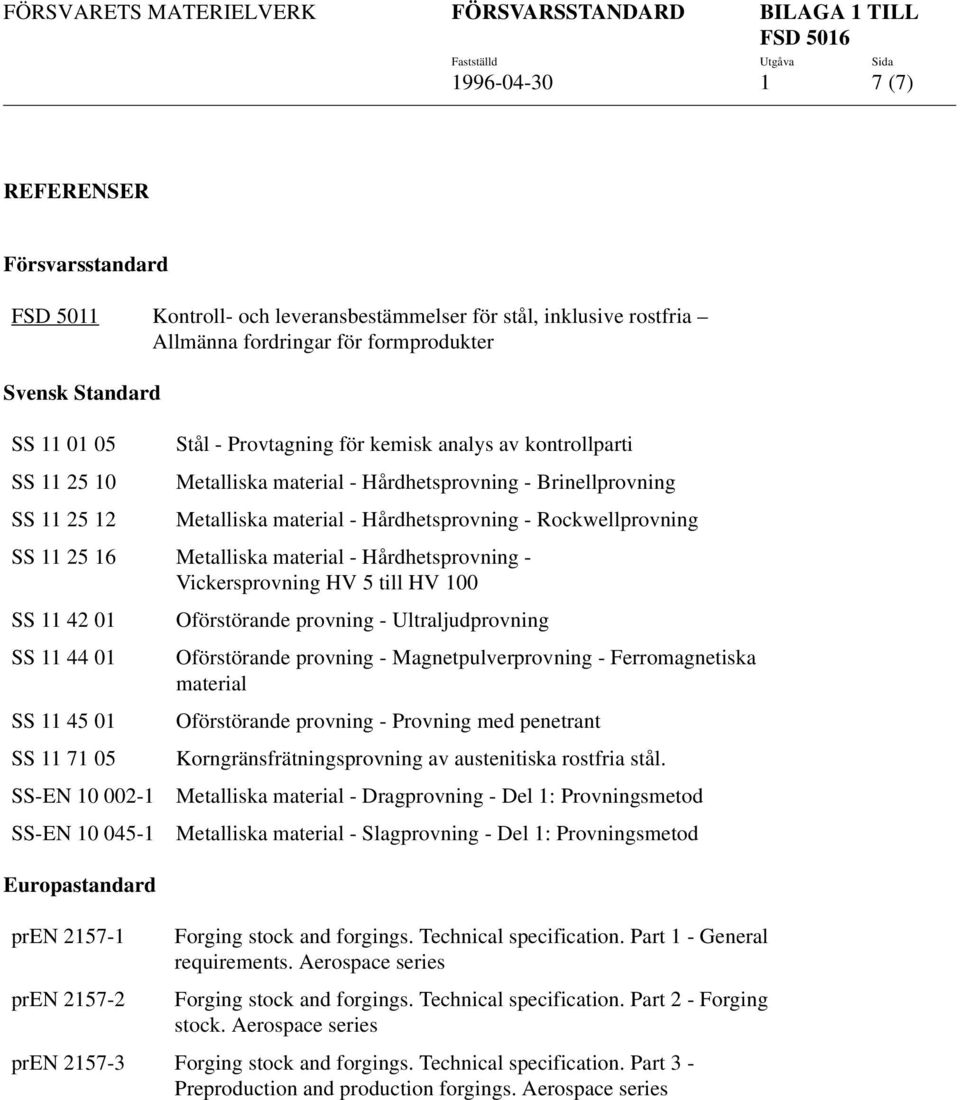 Metalliska material - Hårdhetsprovning - Vickersprovning HV 5 till HV 100 SS 11 42 01 Oförstörande provning - Ultraljudprovning SS 11 44 01 Oförstörande provning - Magnetpulverprovning -