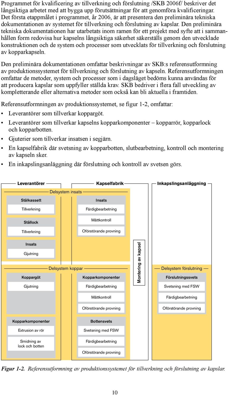 Den preliminära tekniska dokumentationen har utarbetats inom ramen för ett projekt med syfte att i sammanhållen form redovisa hur kapselns långsiktiga säkerhet säkerställs genom den utvecklade