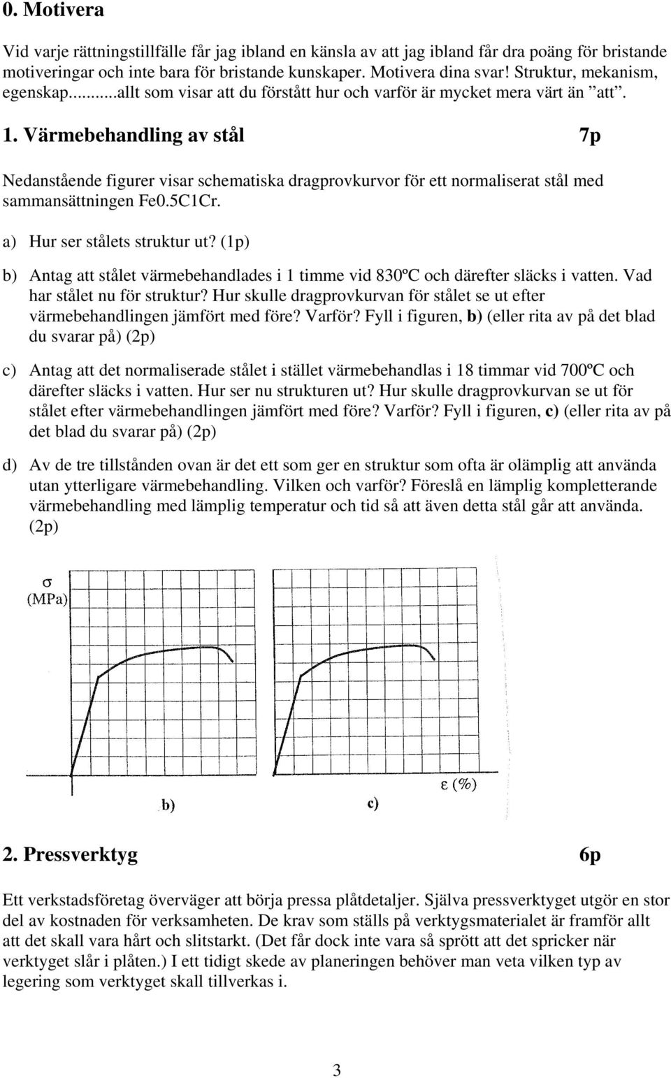 Värmebehandling av stål 7p Nedanstående figurer visar schematiska dragprovkurvor för ett normaliserat stål med sammansättningen Fe0.5C1Cr. a) Hur ser stålets struktur ut?