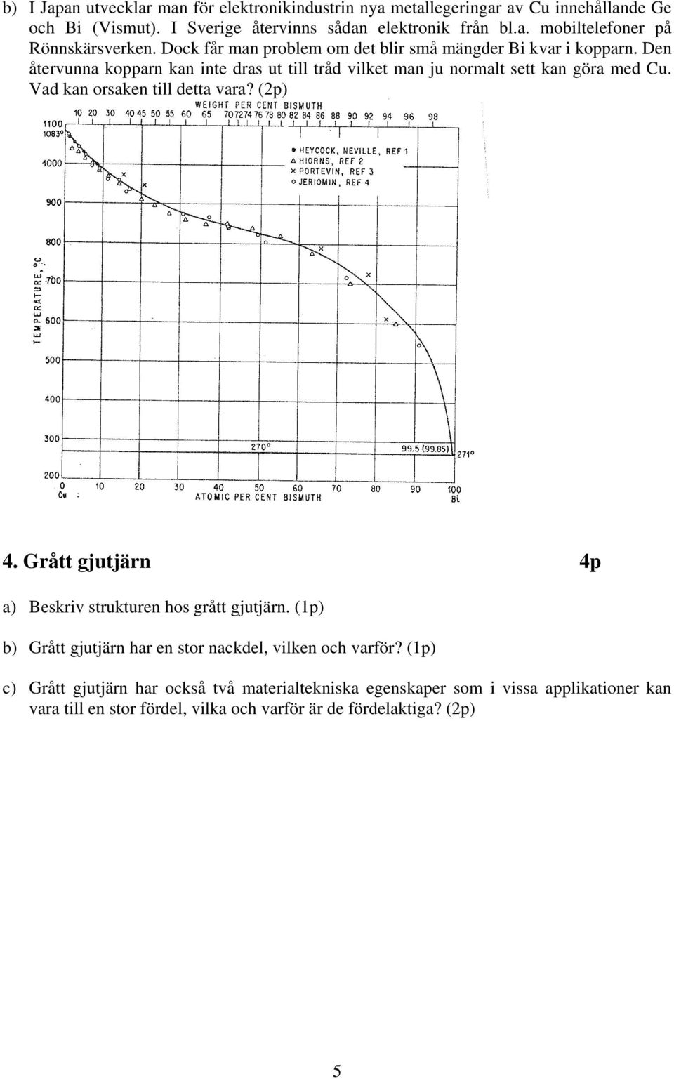 Vad kan orsaken till detta vara? (2p) 4. Grått gjutjärn 4p a) Beskriv strukturen hos grått gjutjärn. (1p) b) Grått gjutjärn har en stor nackdel, vilken och varför?