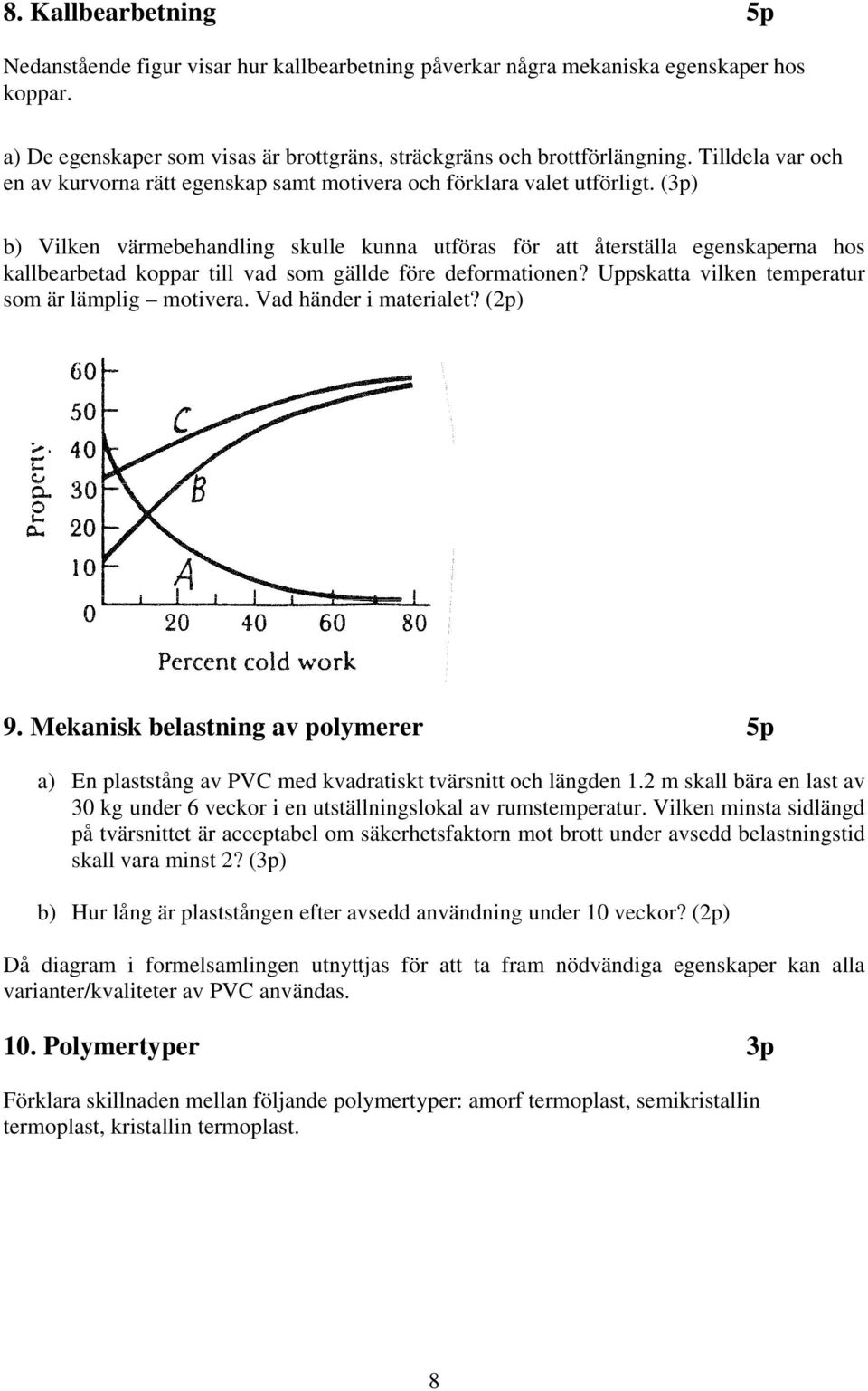 (3p) b) Vilken värmebehandling skulle kunna utföras för att återställa egenskaperna hos kallbearbetad koppar till vad som gällde före deformationen?