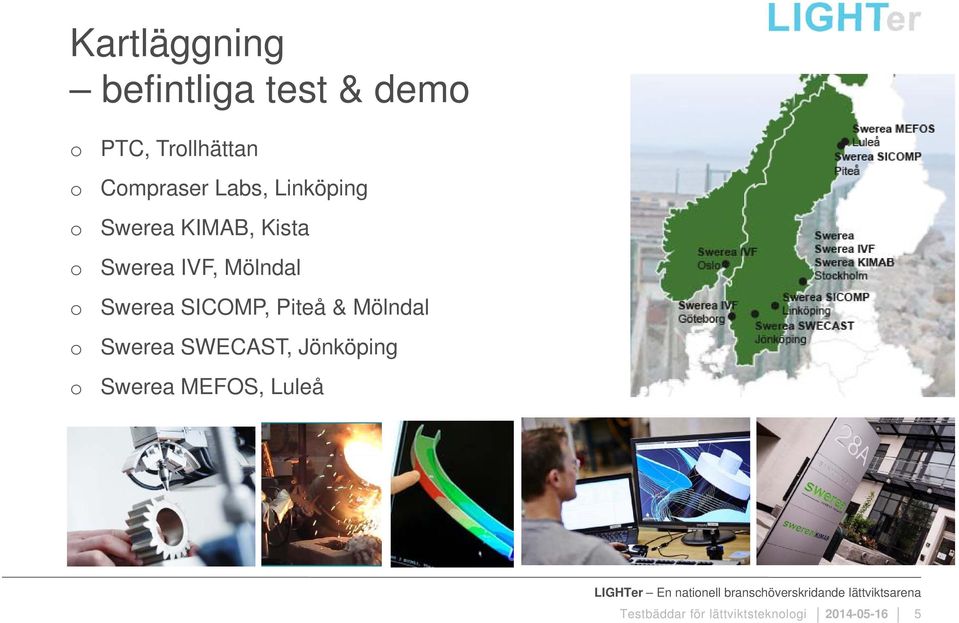 Mölndal Swerea SWECAST, Jönköping Swerea MEFOS, Luleå LIGHTer En natinell