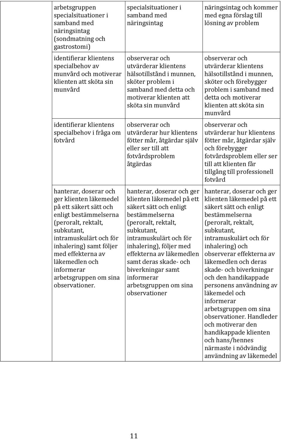 samt följer med effekterna av läkemedlen och informerar arbetsgruppen om sina observationer.