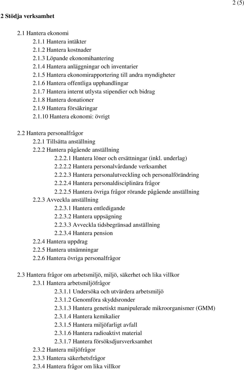 2 Hantera personalfrågor 2.2.1 Tillsätta anställning 2.2.2 Hantera pågående anställning 2.2.2.1 Hantera löner och ersättningar (inkl. underlag) 2.2.2.2 Hantera personalvårdande verksamhet 2.2.2.3 Hantera personalutveckling och personalförändring 2.